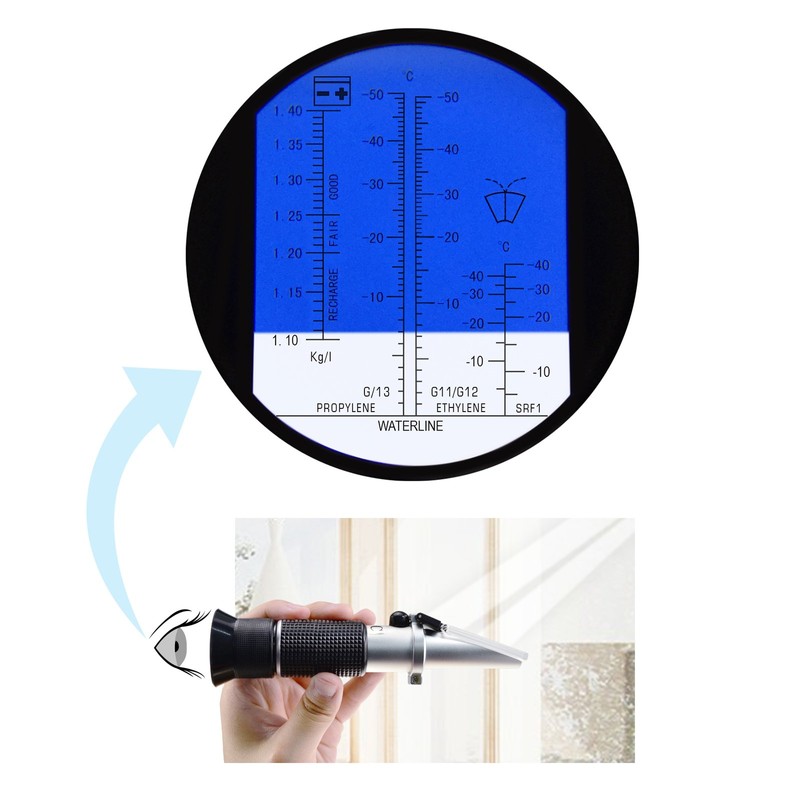 5-in-1 Automotive Battery Antifreeze Refractometer ATC for Specific Gravity, Ethylene