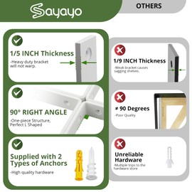 SAYAYO Floating Shelf Brackets Heavy Duty 7 Inch, 1/5 Inch Thicken White Shelf Bracket for Wood Shelves, Metal L Brackets Shelving Brackets , 4Pcs