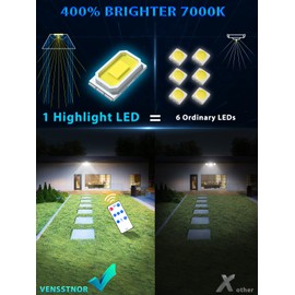 VENSSTNOR Solar Lights Outdoor Motion Sensor - 400% Brighter 7000K 3000LM 5 Levels Brightness 3 Lighting Modes 2400mAh 360° Wide Angle Illumination IP65 Waterproof Solar Flood Lights,Black