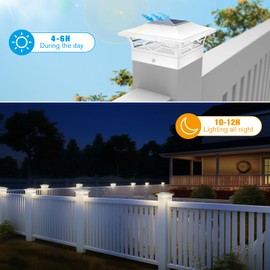 Solar Fence Post Lights - 4x4 Solar Post Cap Lights for Vinyl Fence, Outdoor Warm/Cool White Lighting, Waterproof Decorate Garden Pathway