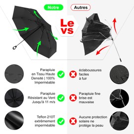 Zadoreck Upgrad Umbrella - Small, But Strong Pocket Umbrellas, Portable Foldable Waterproof and Compact Umbrella, Mini UV Umbrella for Travel and Daily Use, black