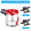 gxwcyi Staubsammeltopf f??r Dyson Staubsauger, Staubsammeltopf f??r Dyson V7 /