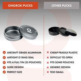 ONGROK ZPuck, Aluminum Pouch Holder, Metal Airtight/Air Proof Storage Container, Preserve Flavor, Sleek and Portable Tin Holder for Pouches & Small Essentials (Gunmetal)