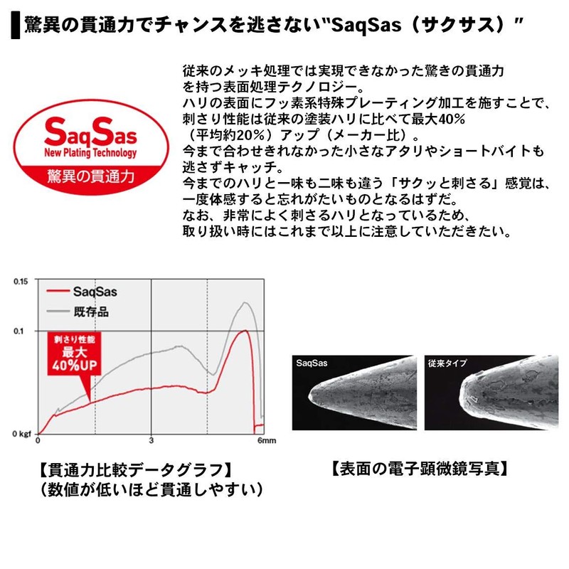 Daiwa Emeraldas Dart II 2.5 Keimura K Green (20)
