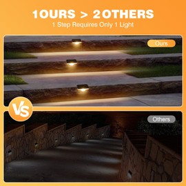 AGOTD Solar Stair Lights Outdoor Waterproof, 8 Pack Solar Step Lights for Outside Warm White Deck Lighting for Step, Stair, Porch, Railing, Patio, Yard, Front Door, Sidewalk, Poolside, Balcony