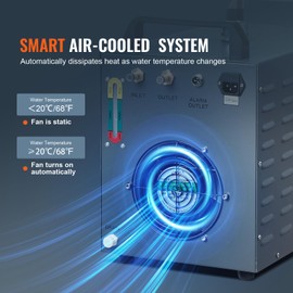 VEVOR Industrial Water Cooler, CW-3000 Air-Cooled Cooling System with 12 L Water Tank Capacity 12 L/min Maximum Flow Rate, for 40W-80W CO2 Laser Engraving & Cutting Machines