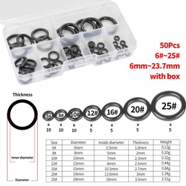 50Pcs Fishing Rod Eyes Repair Kit,7 Sizes Rod Ceramic Guides Ring Set,6mm to 23.7mm,Fishing Rod Ceramic Guides Ring Set Fishing Accessories