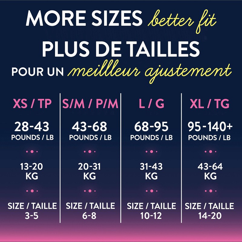 Goodnites Goodnites Bedwetting Underwear for Girls, S/m, 44 Ct, Size