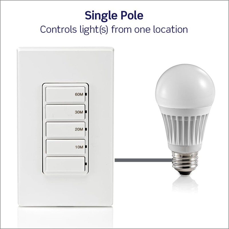 Leviton Countdown Timer Switch for bathroom fan and household lights,