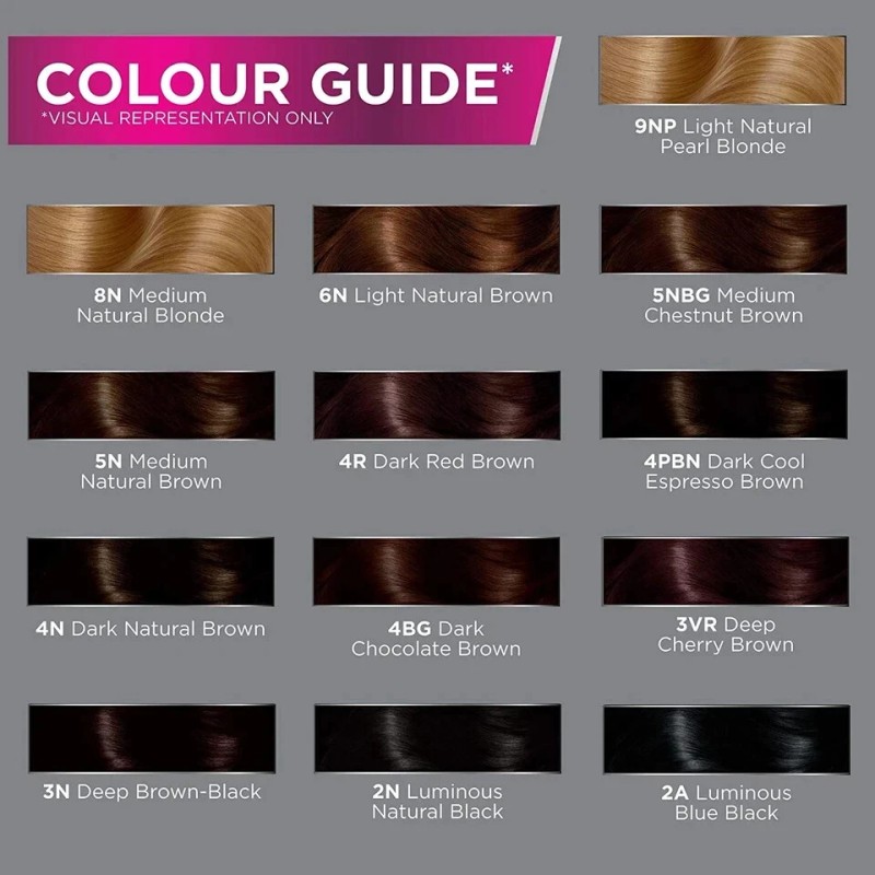 John Frieda Brown Permanent Precision Foam Hair Color Kit, Light
