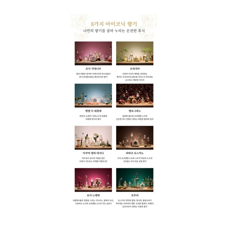 Crema Fluida Rosa Novella Light Package (Body Lotion) 6314932003200 /