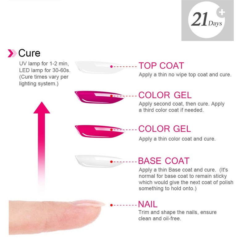 Aimeili Base Coat, UV LED Gel Nail Polish, 10 ml