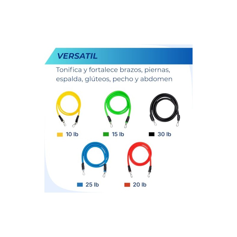 BREEZEE Bandas de Resistencia Kit 11 Piezas, 5 Niveles 10–30