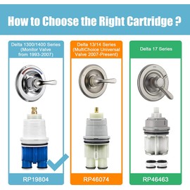 RP19804 Shower Cartridge Assembly Replacement for Delta 1300/1400 Series Tub and Shower Valves, Fits Delta Select Monitor Valves (Fits 1993-2007) Include RP22734 Bonnet Nut Replacement