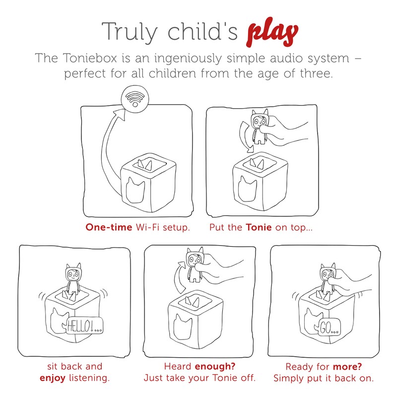 tonies We're Going on a Bear Hunt Audio Character -