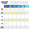 LACO Markal Industrial Marker, "Quick Stick", White, 61051