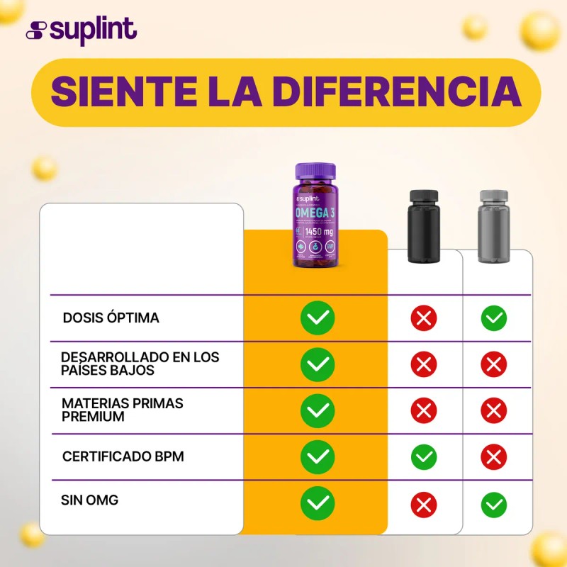 Omega 3 3420 Mg Con Vitamina E Con Epa Y