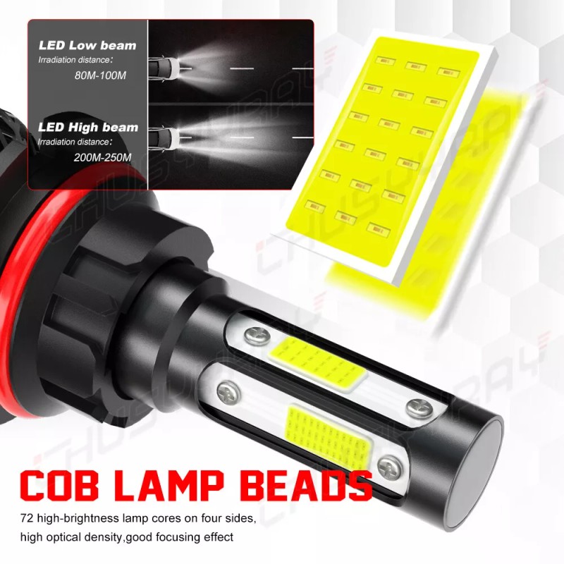 CHUSYYRAY For 2002-2007 Jeep Liberty 6000K 2PC 9007 HB5 LED