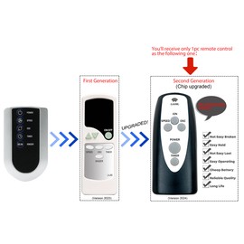 Replacement Remote Control for Lasko 2551 2554 2559 4824 T32202 T36212 Wind Curve Tower，T42905 Oscillating Tower，T48331 Xtraair Tower