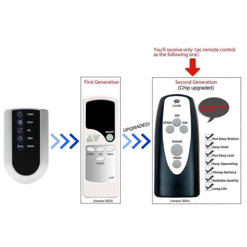 Replacement Remote Control for Lasko 2551 2554 2559 4824 T32202