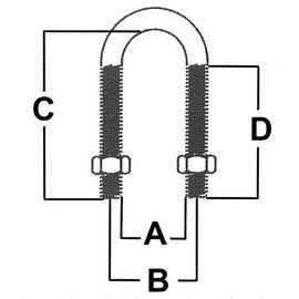 Morris 21841 Malleable U-Bolt Pipe Clamp, 3/4"