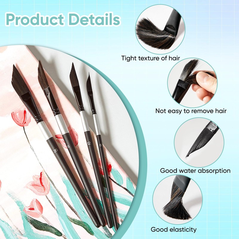 4 Pcs Dagger Tip Artist Paint Brushes, Watercolour Painting Tool