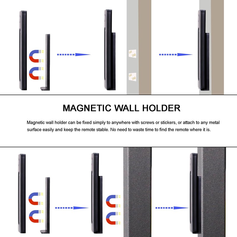 JOYLIT LED Dimmer Switch with Remote, DC 5V-36V 8A Magnetic