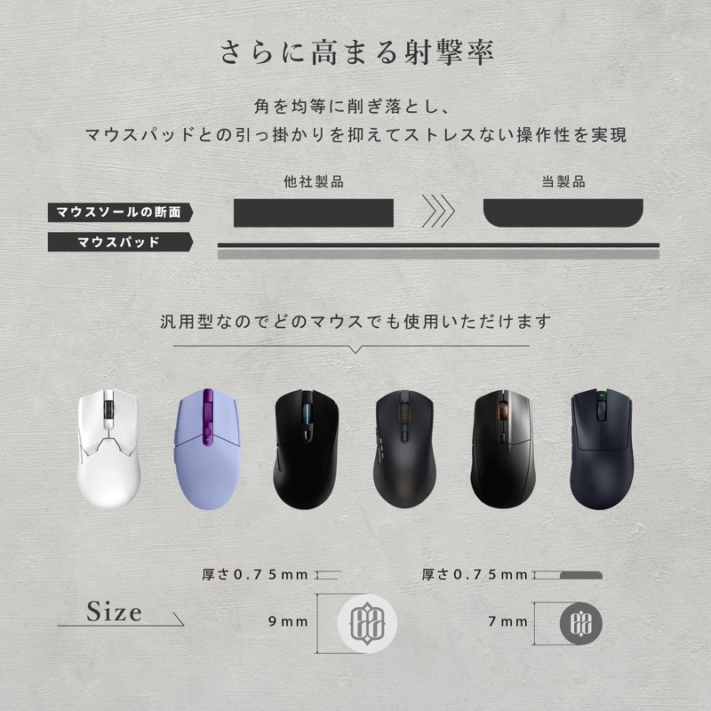 EZ Mouse Sole Universal Glass Sole Supervised by NOEZ FOXX