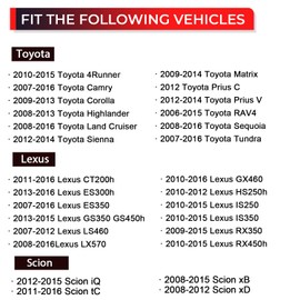 NITOYO 69030-06200 Door Lock Actuator Motor Front Right Passenger Side Compatible with Toyota 4Runner Camry Tundra Sequoia RAV4, Lexus RX350 RX450h, Scion tC xB xD Replaces 69030-0C050 69030-42230