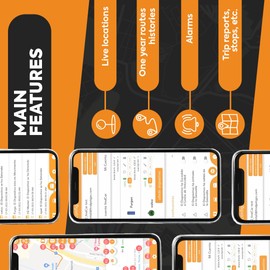 FindCar - OBD GPS Tracker 4G for Car, Motorcycle and Truck with Built-in SIM, Plug-and-Play Connection, Vehicle Tracking with App, Anti-Theft System, Speed Alert, Flexible Subscription