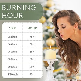 Shihanee 12 Pcs Pillar Candles 3" Diameter Dripless Unscented Candle Rustic Scentless Candles with Smokeless Cotton Wick Long Burning Assorted Candles for Wedding Party Dinner Home (Ivory White)