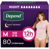 Depend Night Defense Adult Diapers, Incontinence & Postpartum Bladder Leak