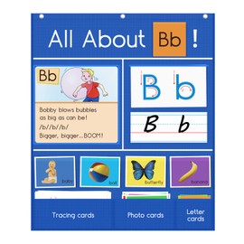 Auchq All About Letter Pocket Chart, Letter of The Day/Week Activity Wall-Provides Student Daily Practice in Learning The Alphabet, Chants, Words-Great for Classroom Homeschool 34" x 27"
