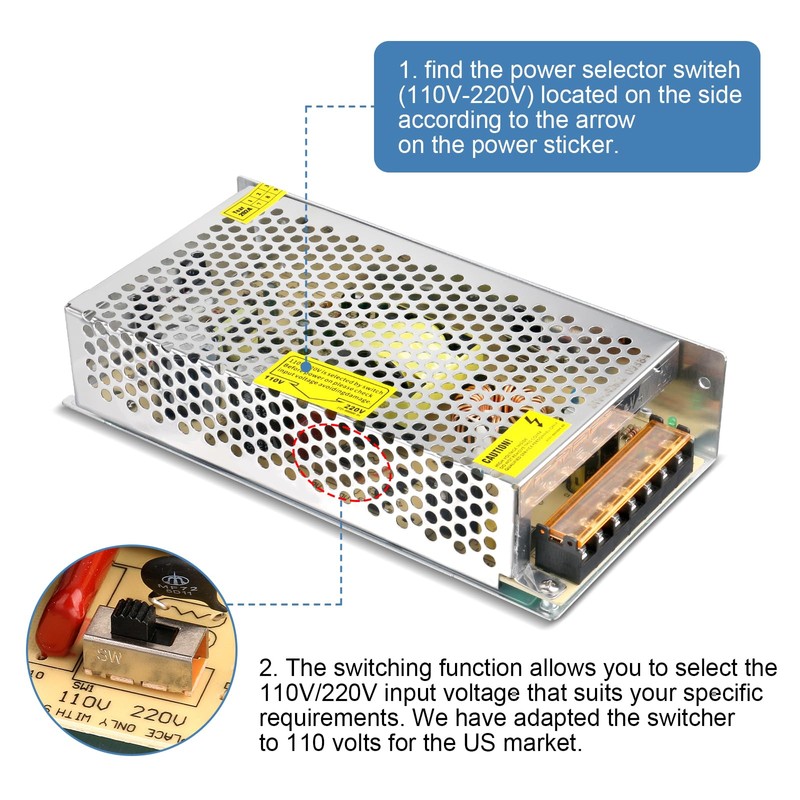 HPMN 24V 5A 120W Power Supply AC/DC Adapter Universal Regulated