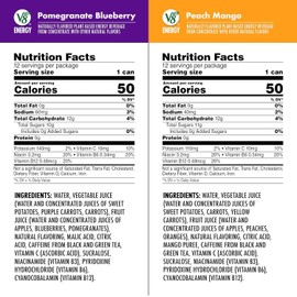 V8+Energy Variety Pack (8oz/ 24Pk) Net Wt 192 Fl Oz