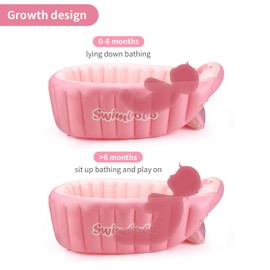 Swimbobo Inflatable Baby Bath Tub Portable Foldable Travel Mini Swimming Pool Helps Infants to Toddler Tub (Pink)