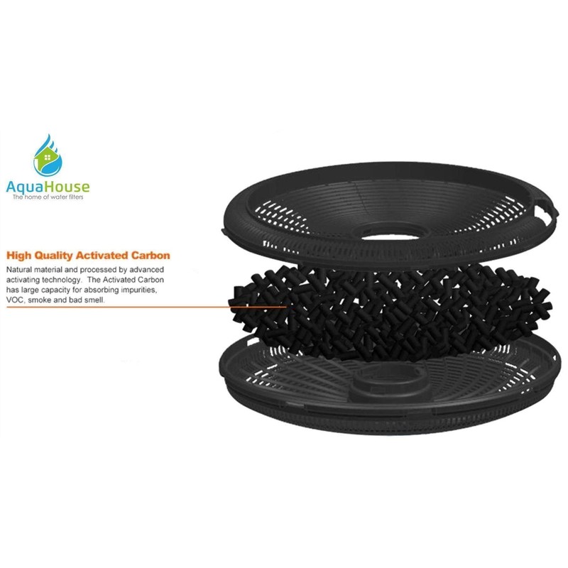2X AquaHouse 190mm Charcoal Filter Compatible with Various Cooker Hoods