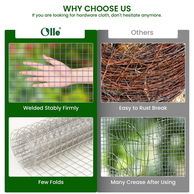 Olle Gopher Netting Hardware Cloth 3/4 inch 18 Gauge Mesh