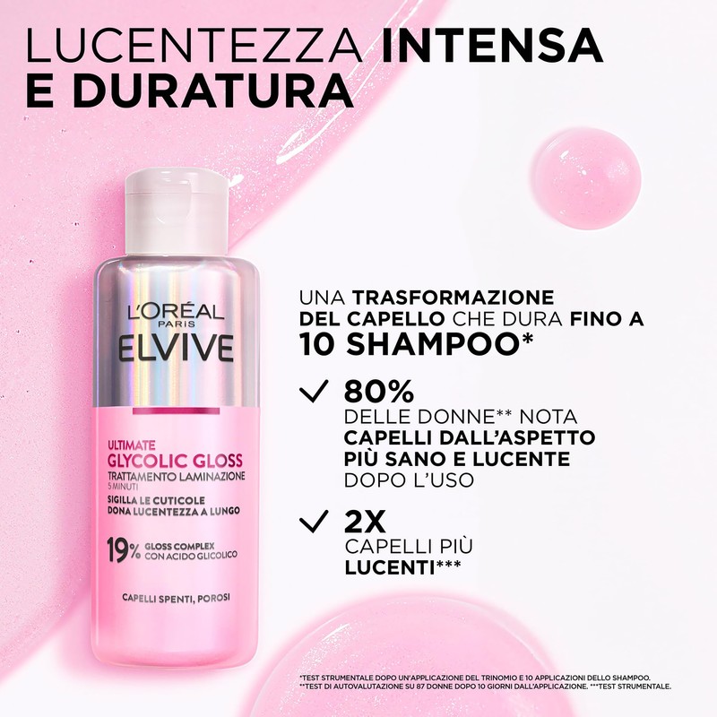 L'Oréal Paris Elvive Glycolic Gloss Kit 4 Prodotti per Capelli