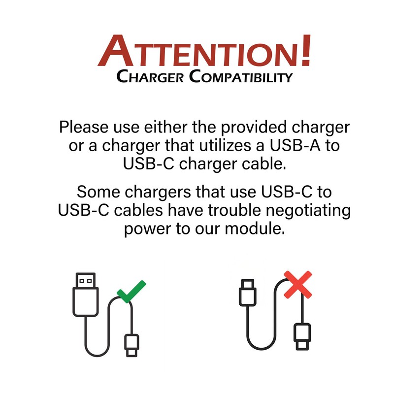 Laser Alignment and Leveling Stand Compatible with Rapsodo MLM2PRO -