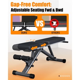 LINBOLUSA Strength Training Bench - 800lbs Durable, Adjusts for Incline, Decline, and Flat Workouts, Ergonomic Backrest & Seat for Enhanced Comfort