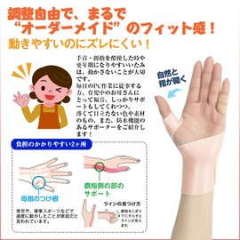 手首サポーター ワンタッチテーピング型 ゲル 固定力自在に調整 サポート 手首 左右両用 フリーサイズ 1枚入 男女兼用 Meidlan