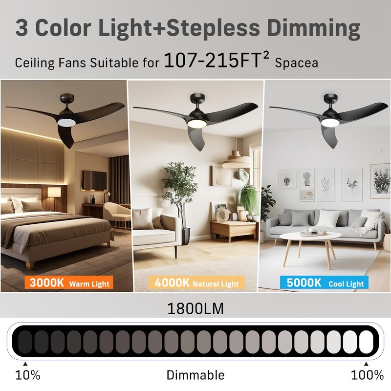 TAVZAKE Ceiling Fans with Lights, 42 inch Low Profile Ceiling