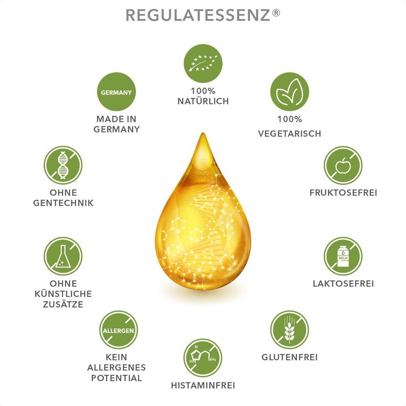 Dr. Niedermaier Regulatpro® Arthro I for Joints, Bones, Connective Tissue