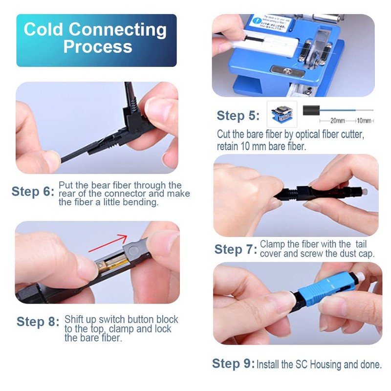 GwliUni 100 Pcs SC Fiber Optical Fast Cold Connector, Single