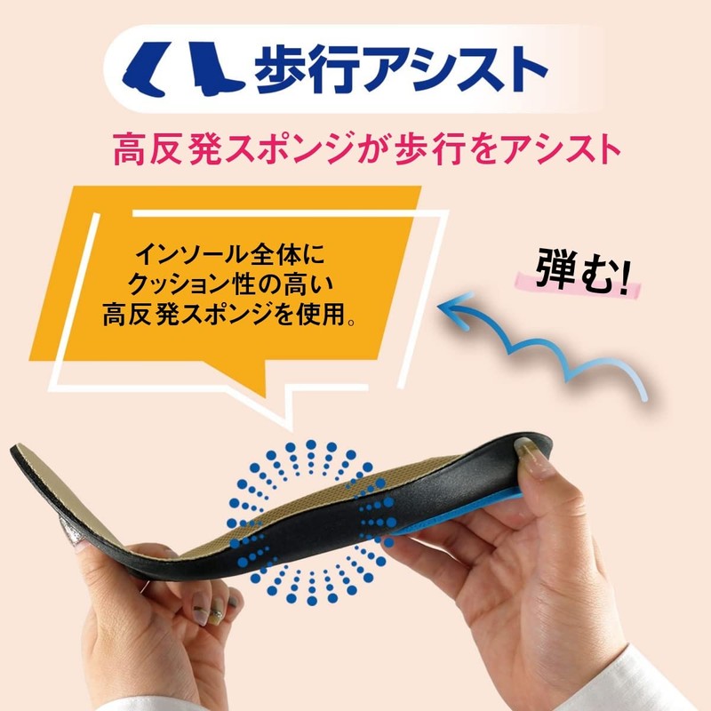 Actika Men's Insole, Back Pain Defense Force Actika Series, beige