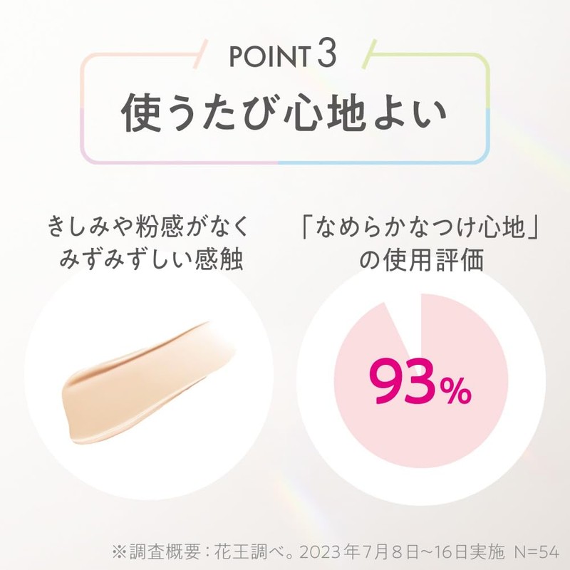 Primavista Skin Protect Base UV50EX Blue Base