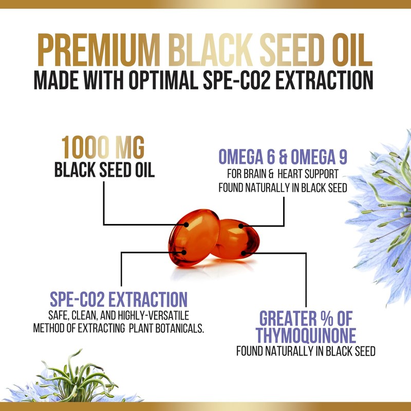 Black Seed Oil Capsules 1000mg - Premium Nigella Sativa Blackseed,