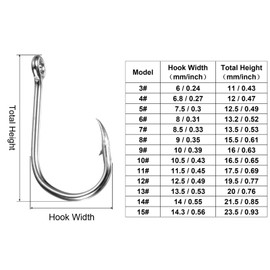 PATIKIL 12# Catfish Hooks, 100 Pack 0.49" Claw Fish Hook Fishing Hook High Carbon Steel J Shaped with Barbs for Freshwater Saltwater, Silver Tone