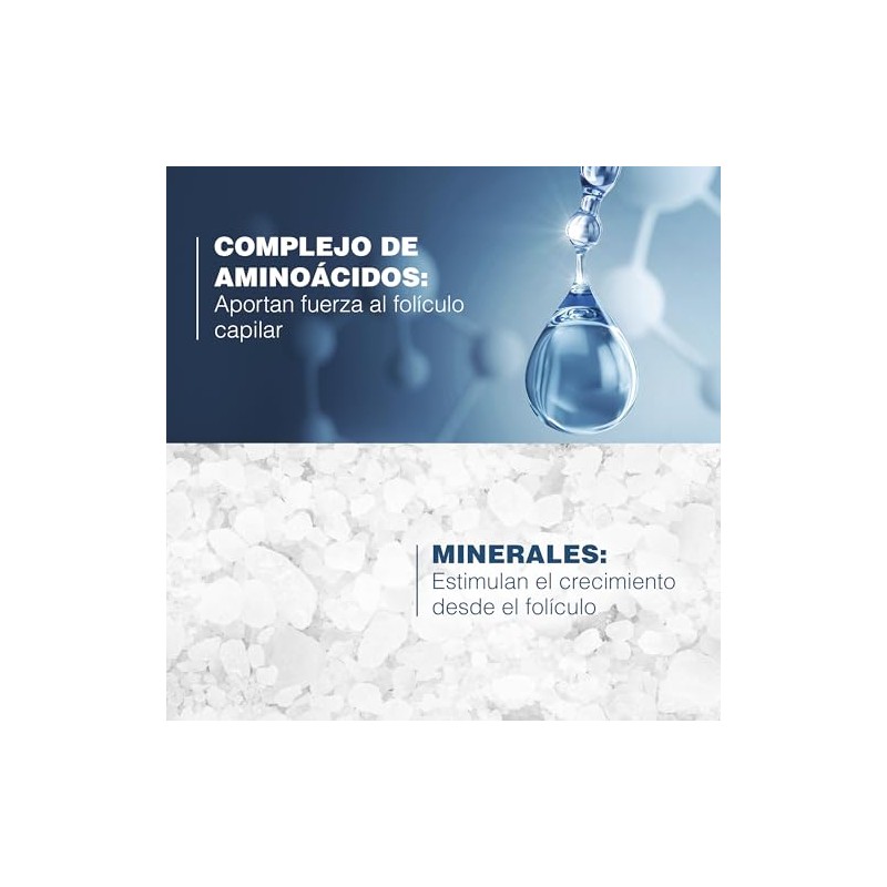 DUCRAY, Anaphase Shampoo Anticaída Ocasional, Fortalece el Cabello y Reduce